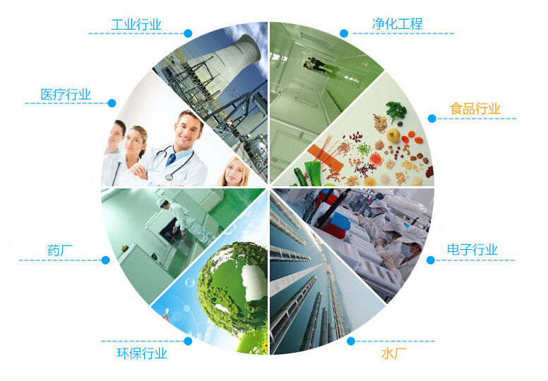 潔淨室蘑菇视频免费看片應用範圍