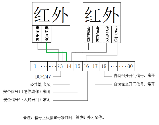 快速蘑菇网站在线看-接線示意圖
