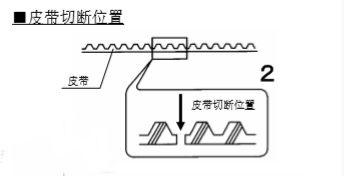 鬆下蘑菇视频免费看片皮帶切斷-示圖