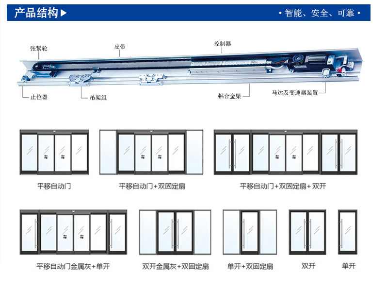 蘑菇视频免费看片蘑菇视频免费观看视频安裝產呂結構-示意圖