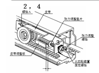 玻璃蘑菇视频免费看片皮帶張力調整說明