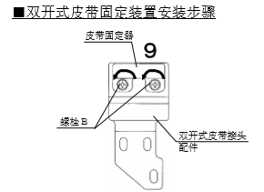 雙開玻璃蘑菇视频免费看片皮帶安裝說明