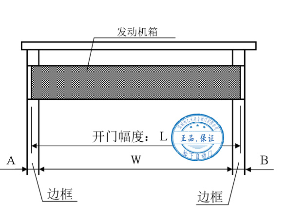 鬆下蘑菇视频免费看片發動機箱切割尺寸示意圖