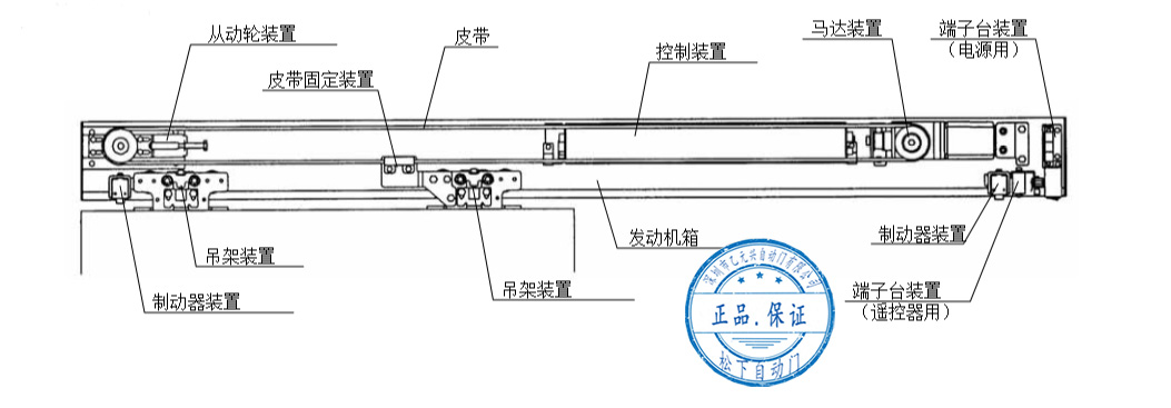 鬆下蘑菇视频免费看片-單開安裝配置圖