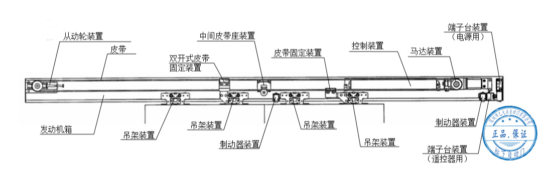 雙式蘑菇视频免费看片發動機安裝配置圖片