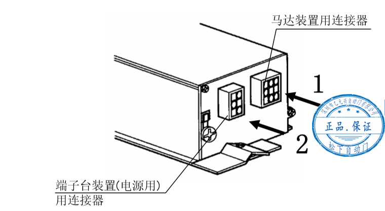 鬆下蘑菇视频免费看片控製器固定-右側