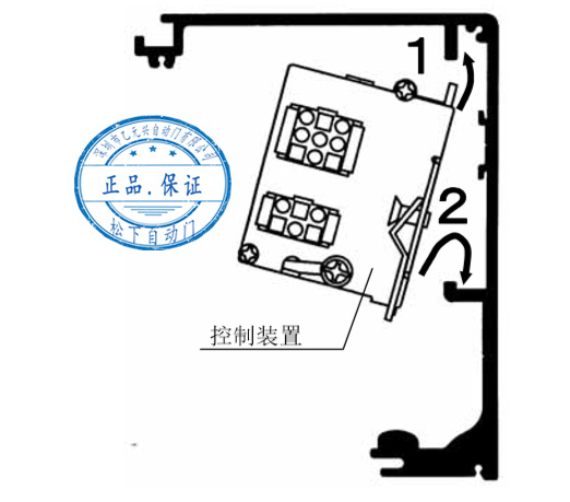 鬆下蘑菇视频免费看片控製器安裝