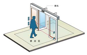 蘑菇视频免费看片廠家.jpg