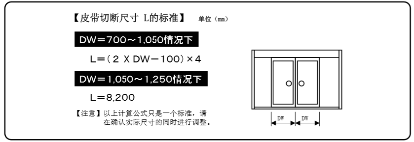 單開蘑菇视频免费看片皮帶切斷表
