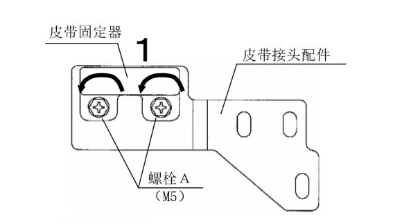 雙開蘑菇视频免费看片皮帶安裝