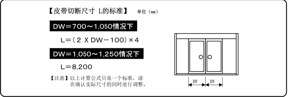 雙開蘑菇视频免费看片皮帶切斷表