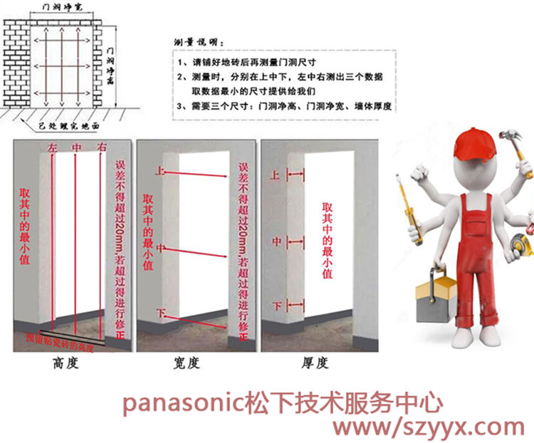 鬆下蘑菇视频免费看片服務中心