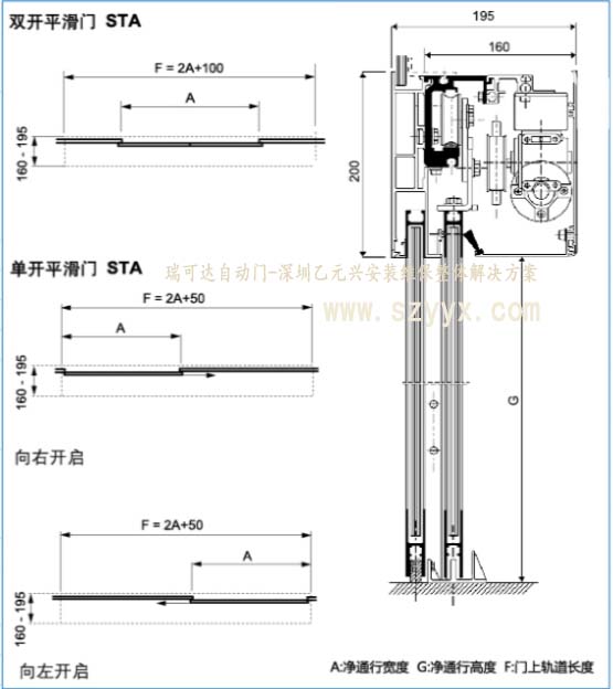 瑞可達蘑菇视频免费看片STA20結構樣式