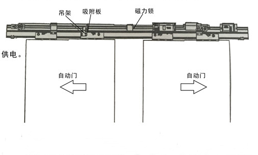 蘑菇视频免费看片電磁鎖整體結構
