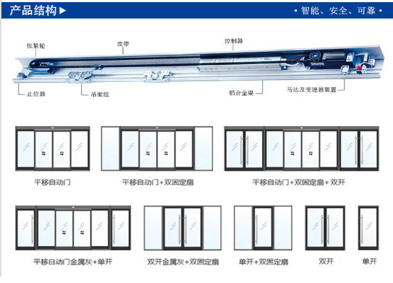 玻璃自動蘑菇视频免费观看视频（門體樣式）