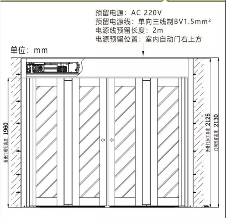折疊蘑菇视频免费看片結構（示圖）