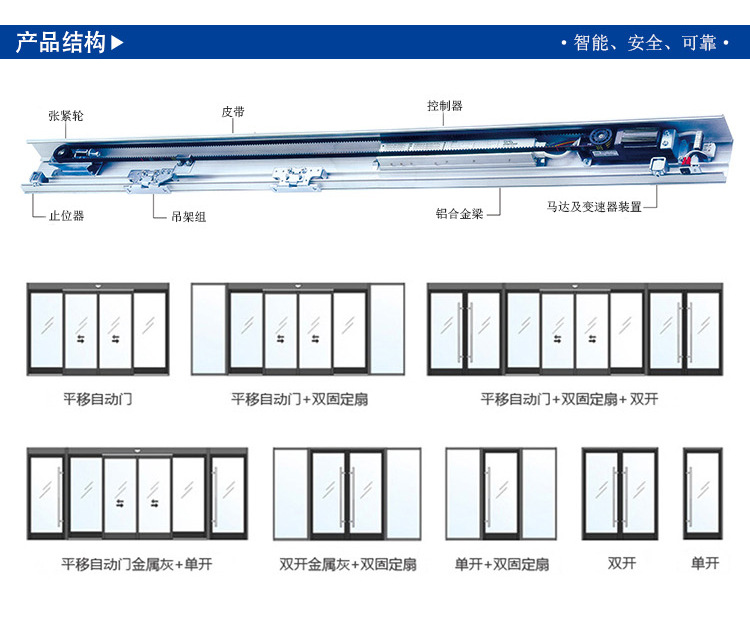 自動蘑菇视频免费观看视频門體樣式
