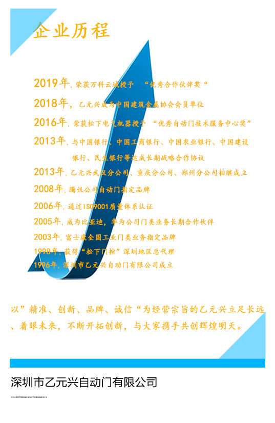 蘑菇视频免费入口興蘑菇视频免费看片成長曆程