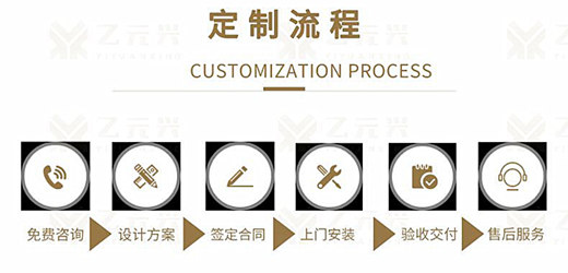 蘑菇视频免费入口興蘑菇视频免费看片貼心服務訂製步驟